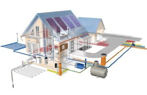 Проектирование систем электрического обогрева в Курске