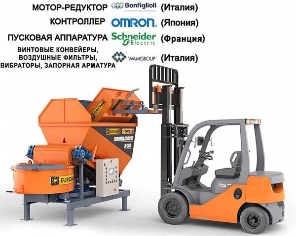 Бетонный мини-завод мобильный Euromix Crocus 8/300 от компании СТРОИТЕЛЬНОЕ ОБОРУДОВАНИЕ - фото 1