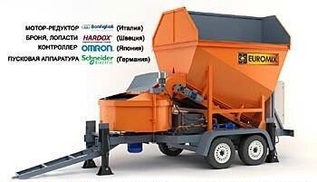 Бетонный завод мобильный Euromix Crocus 15/750 от компании СТРОИТЕЛЬНОЕ ОБОРУДОВАНИЕ - фото 1