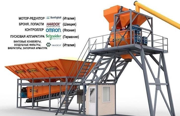 Бетонный завод мобильный Euromix Crocus 45/1150.3.12 Compact 2 СКИП от компании СТРОИТЕЛЬНОЕ ОБОРУДОВАНИЕ - фото 1