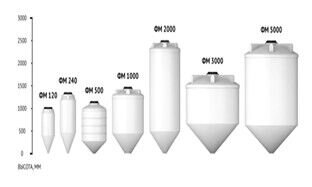 Емкость ФМ 2000 л под плотность до 1.5 г/с м белая от компании СТРОИТЕЛЬНОЕ ОБОРУДОВАНИЕ - фото 1