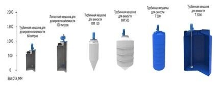 Емкость T 500 синий с турбинной мешалкой от компании СТРОИТЕЛЬНОЕ ОБОРУДОВАНИЕ - фото 1