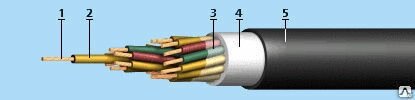 Кабель судовой КНРк 4х1 от компании СТРОИТЕЛЬНОЕ ОБОРУДОВАНИЕ - фото 1