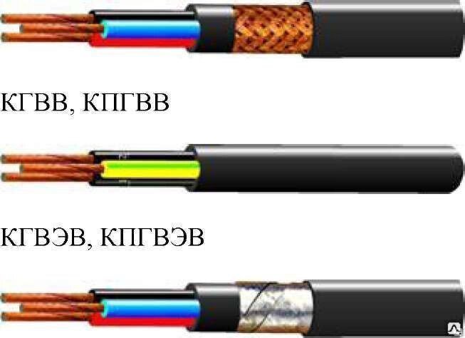 Кабель управления КГВВ от компании СТРОИТЕЛЬНОЕ ОБОРУДОВАНИЕ - фото 1