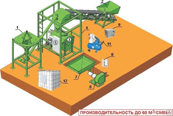 Комплекс АМК "СтройПеноБетон 60 Компакт" от компании СТРОИТЕЛЬНОЕ ОБОРУДОВАНИЕ - фото 1