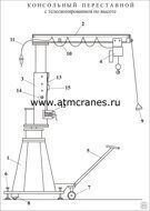 Кран консольный передвижной с телескопической колонной г/п 0,25 т от компании СТРОИТЕЛЬНОЕ ОБОРУДОВАНИЕ - фото 1