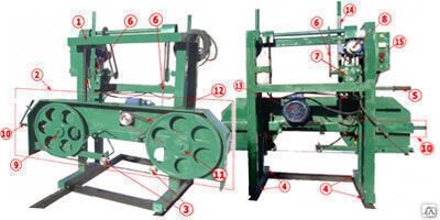 Ленточная пилорама LT20B от компании СТРОИТЕЛЬНОЕ ОБОРУДОВАНИЕ - фото 1