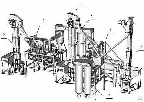 Линии по очистке элитных семян от компании СТРОИТЕЛЬНОЕ ОБОРУДОВАНИЕ - фото 1