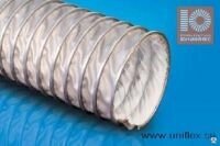 Шланг CLP PTFE S от компании СТРОИТЕЛЬНОЕ ОБОРУДОВАНИЕ - фото 1