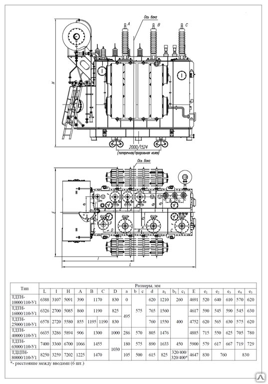 Трансформатор ТДТН-63000/110-У1 трехобмоточный от компании СТРОИТЕЛЬНОЕ ОБОРУДОВАНИЕ - фото 1