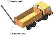 Загрузчик сеялок ЗПМК-30 от компании СТРОИТЕЛЬНОЕ ОБОРУДОВАНИЕ - фото 1