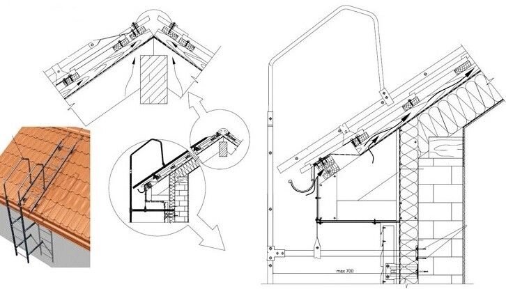 Кронштейн для кровельной лестницы на металлочерепицу от компании ПК "СтройСистема" - фото 1