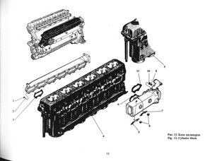 Блок цилиндров в сборе С2, Сб. 1206-12-5