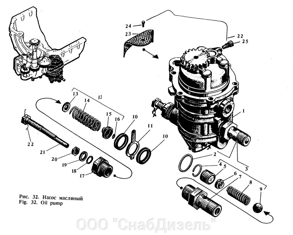 Насос масляный Сб. 512-00-6-01 от компании ООО "СнабДизель" - фото 1