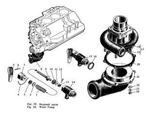 Рем. комплект водяного насоса Сб. 511-00-15