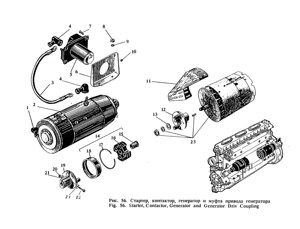 Генератор двигателя Г-3000