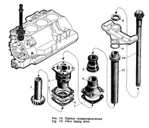 Кольцо установочное 308-95