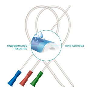 Катетер Нелатона мужской Integral Medical CH16, 40 см