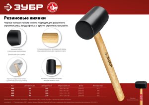 Чёрная резиновая киянка ЗУБР 340 г