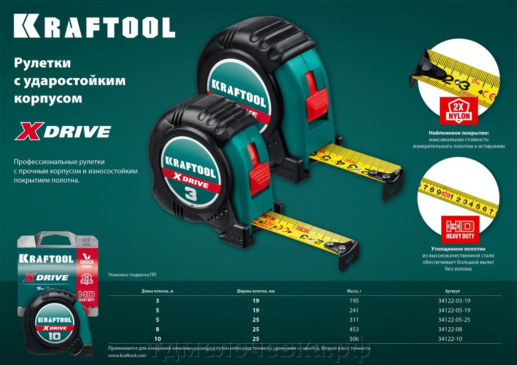 KRAFTOOL X-Drive, 8 м х 25 мм, рулетка (34122-08) от компании ТД МЕЛОЧевка (товары для дома от метизов до картриджей) - фото 1