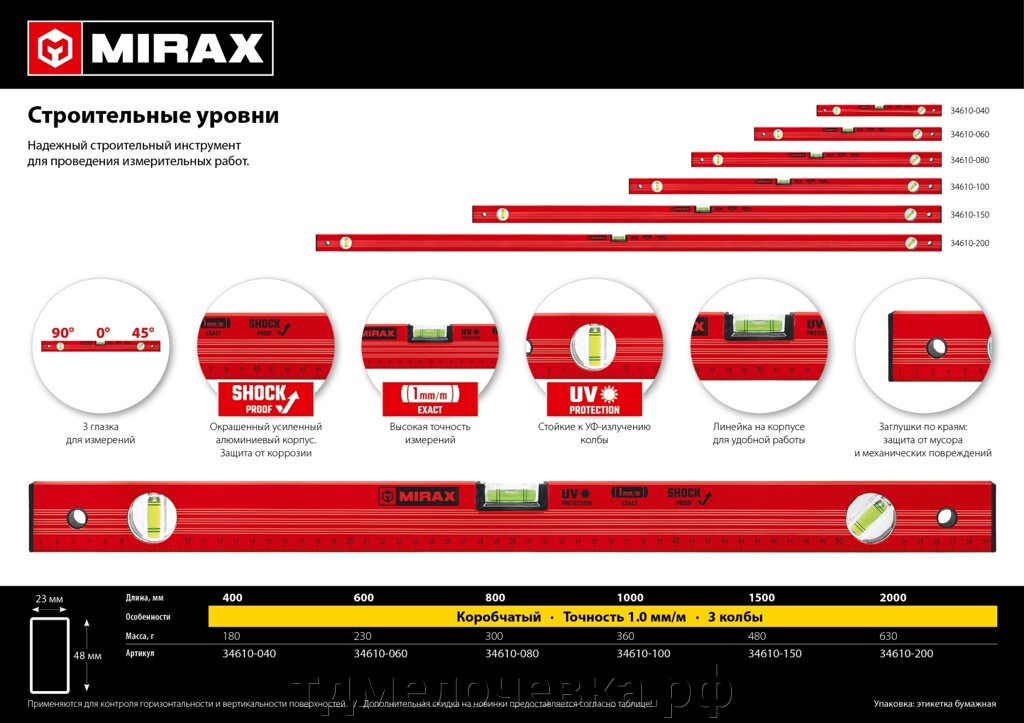 MIRAX 1000 мм, с линейкой, уровень (34610-100) от компании ТД МЕЛОЧевка (товары для дома от метизов до картриджей) - фото 1