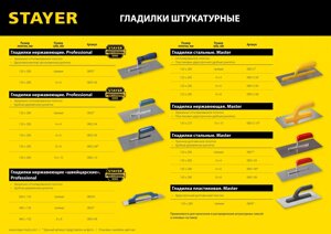 STAYER 130 х 280 мм, зуб 10 х 10 мм, штукатурная гладилка, Professional (0802-10)