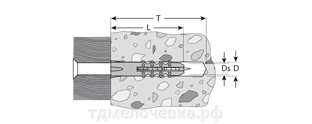 ЗУБР 10 х 100 мм, 250 шт, распорный дюбель (4-301060-10-100) от компании ТД МЕЛОЧевка (товары для дома от метизов до картриджей) - фото 1