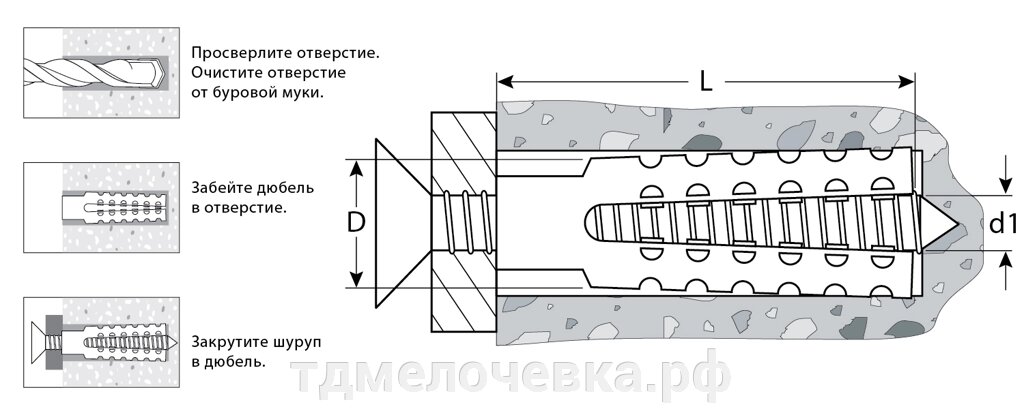 ЗУБР 6 х 32 мм, 200 шт, металлический дюбель для газобетона (302922-06-032) от компании ТД МЕЛОЧевка (товары для дома от метизов до картриджей) - фото 1