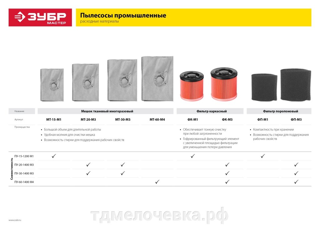 ЗУБР М1, поролоновый фильтр (ФП-М1) от компании ТД МЕЛОЧевка (товары для дома от метизов до картриджей) - фото 1