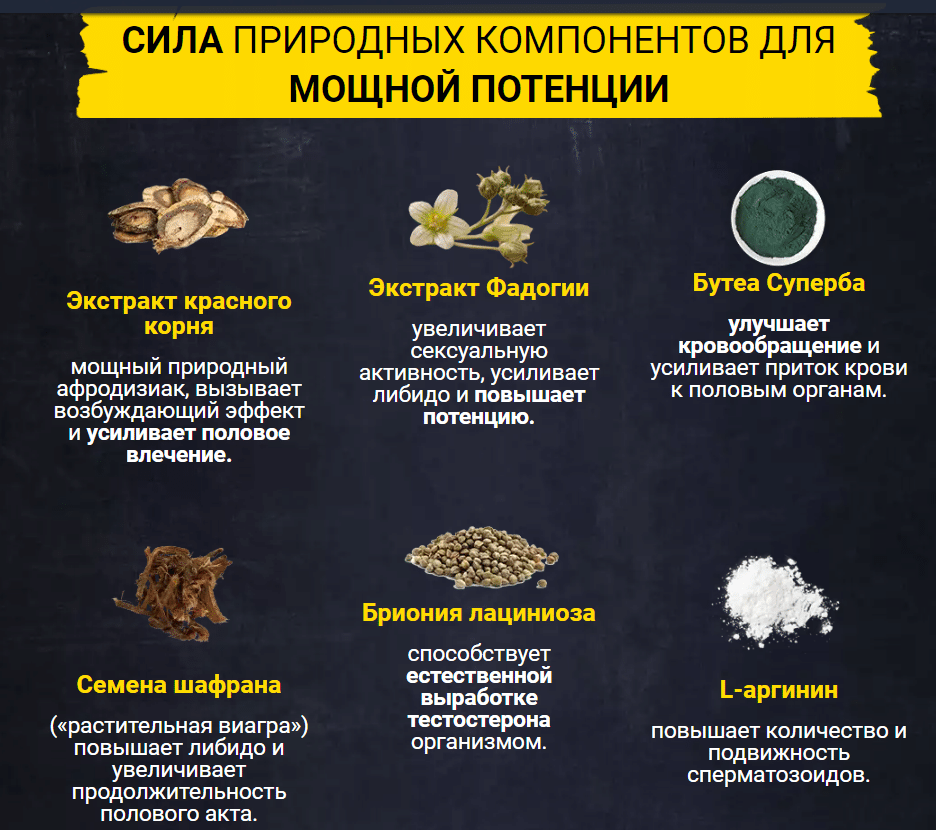 Эффект для потенции. Натуральное средство для потенции. Природные для потенции. Натуральные афродизиаки для мужчин. Потенциалекс состав.