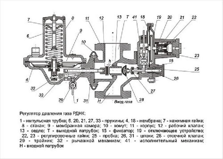 Ремкомплект к регулятору давления газа РДНК-1000 от компании ООО "СНАБГАЗКОМ" - фото 1