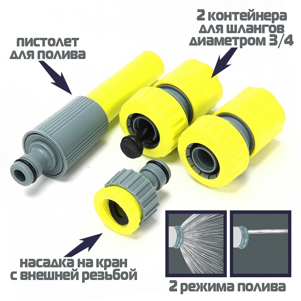 INBLOOM Набор стартовый для подключения шланга d3/4" (коннектор-2шт., штуцер-1шт, наконечник-1шт.) П от компании ООО "Барс" - фото 1