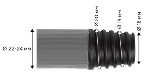Черенок для уборочного инвентаря 120 см, еврорезьба, металлопластик 0,3 мм