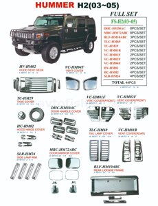 Hummer H2 (02-05) полный хром пакет, хромированные декоративные накладки, комплект 44 предмета.