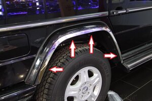 Хромированные накладки на расширители колёсных арок из нержавеющей стали для Mercedes G463