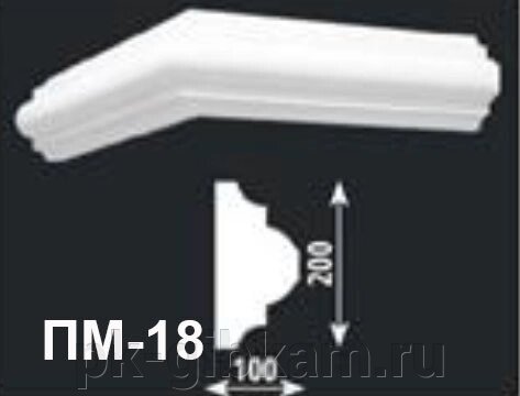Пояс межэтажный ПМ-18 от компании "СЕНАТ-ТЕХНОГРУПП" - фото 1