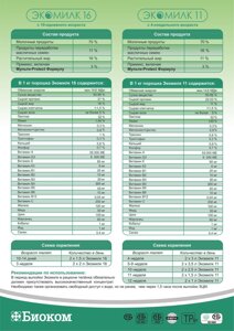 Сухое молоко (ЗЦМ) Экомилк 16% с семенем льна