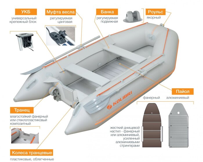 Размеры лодки пвх. Лодка ПВХ Kolibri 330. Надувная лодка Kolibri kм-300d. Лодка ПВХ Колибри км 300. Лодка ПВХ Колибри 360.