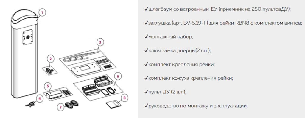 Комплект рейки RBNK-6 шлагбаума BV-5, BV-R90 от компании Всем Ворота - фото 1