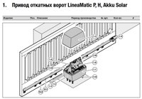 Привод откатных ворот LineMatic P, H, Akku Solar