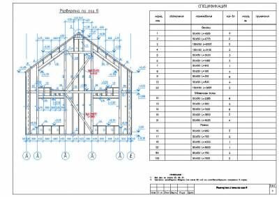 Проект и чертежи каркасного дома кв м