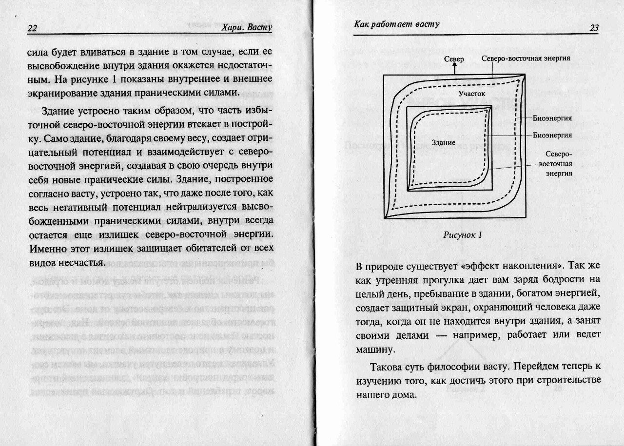 "Основы Васту" А.Р.Хари