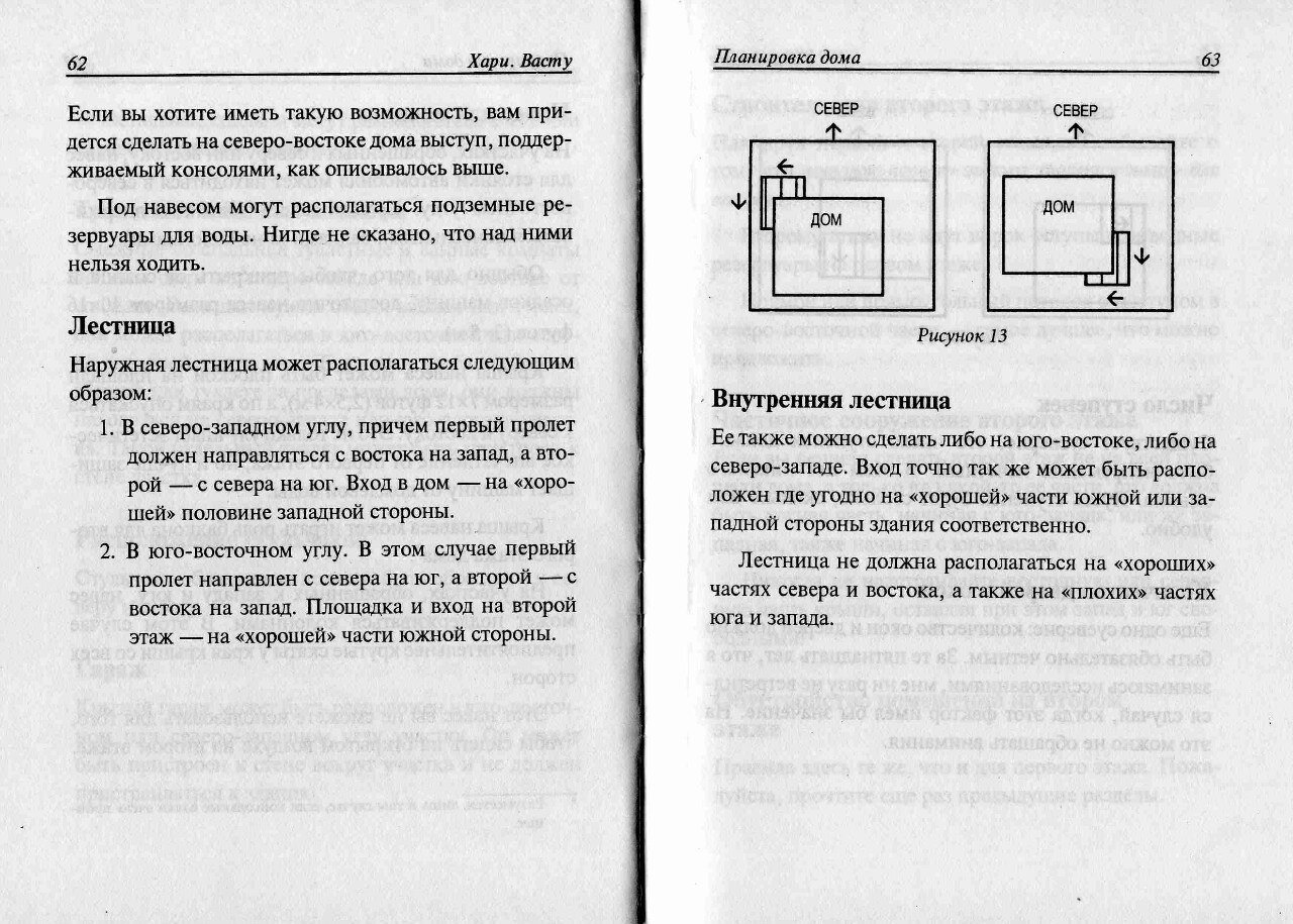 "Основы Васту" А.Р.Хари