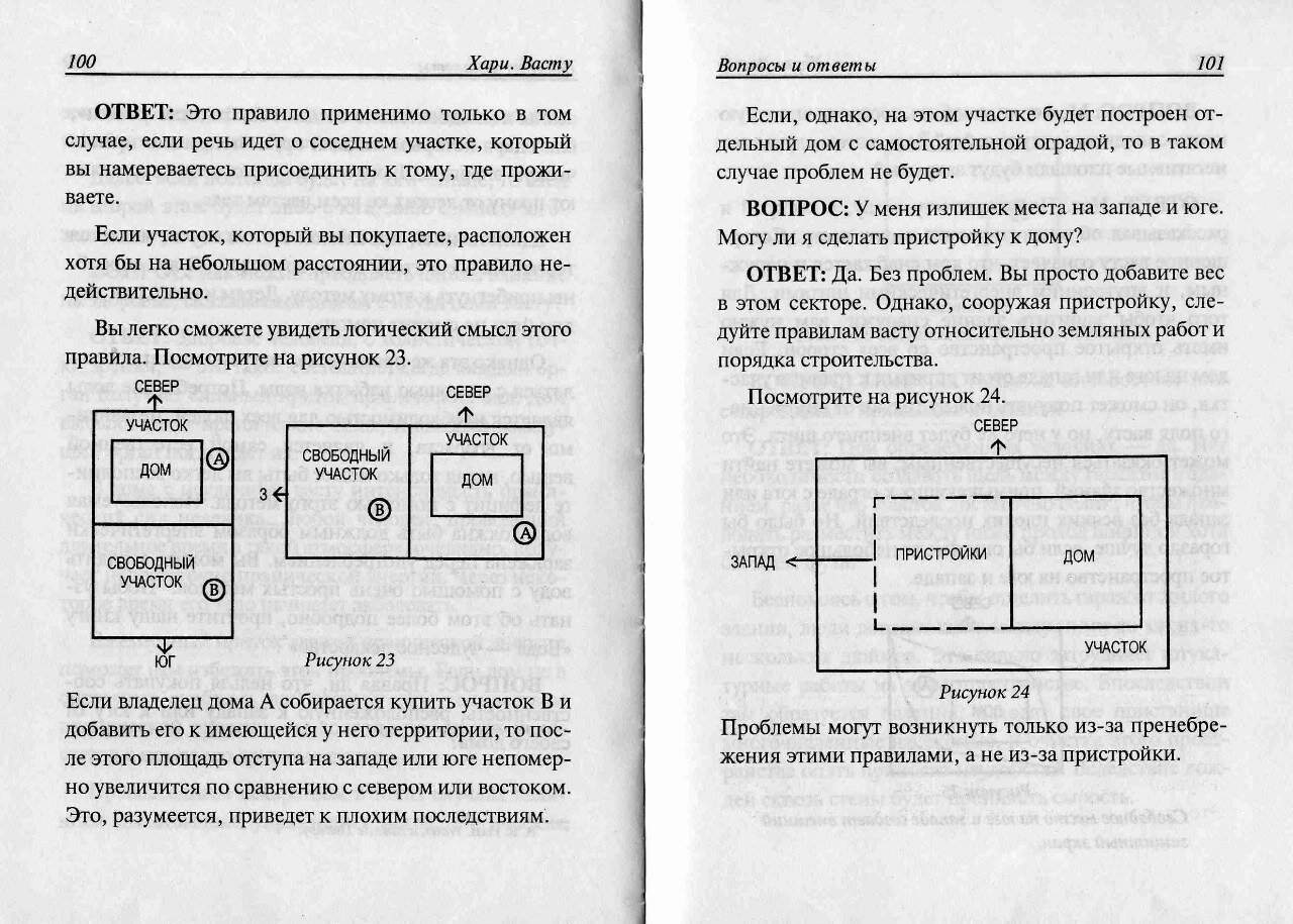 "Основы Васту" А.Р.Хари