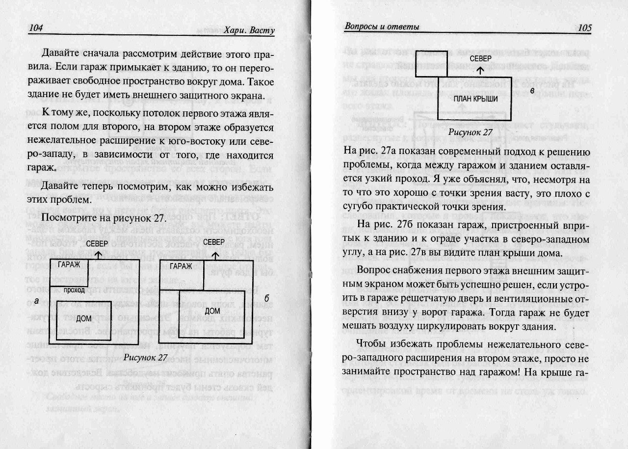 "Основы Васту" А.Р.Хари