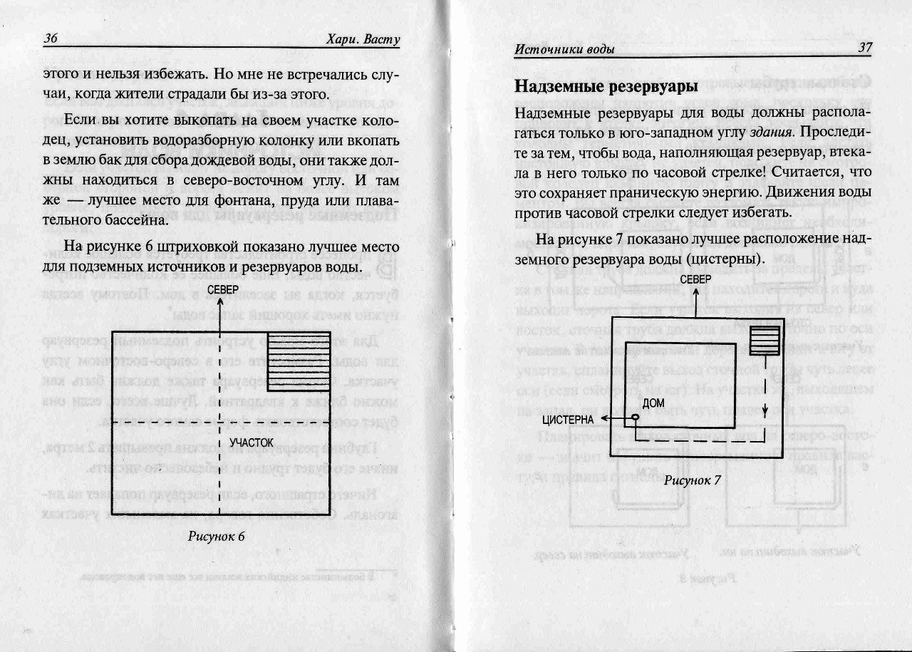 "Основы Васту" А.Р.Хари