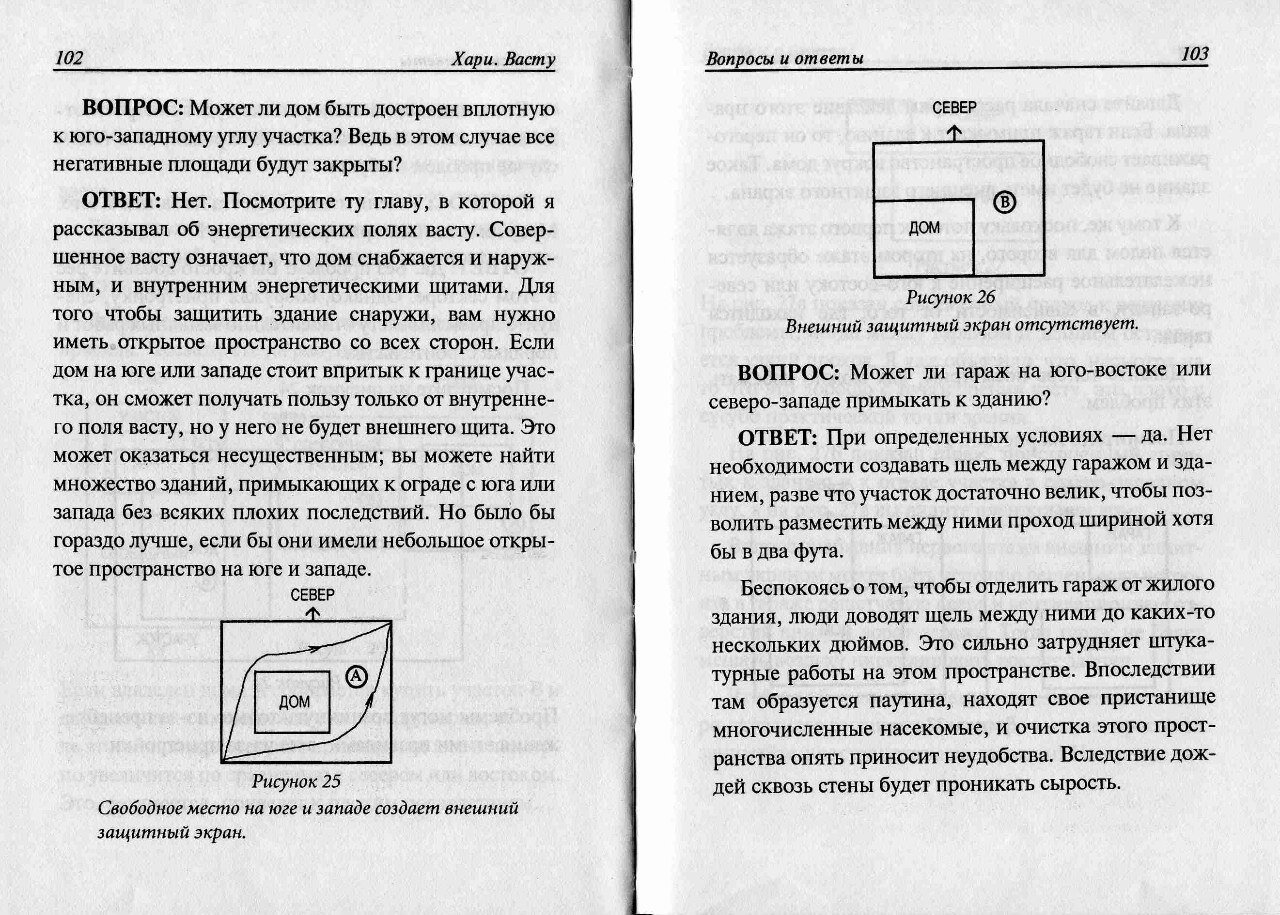 "Основы Васту" А.Р.Хари