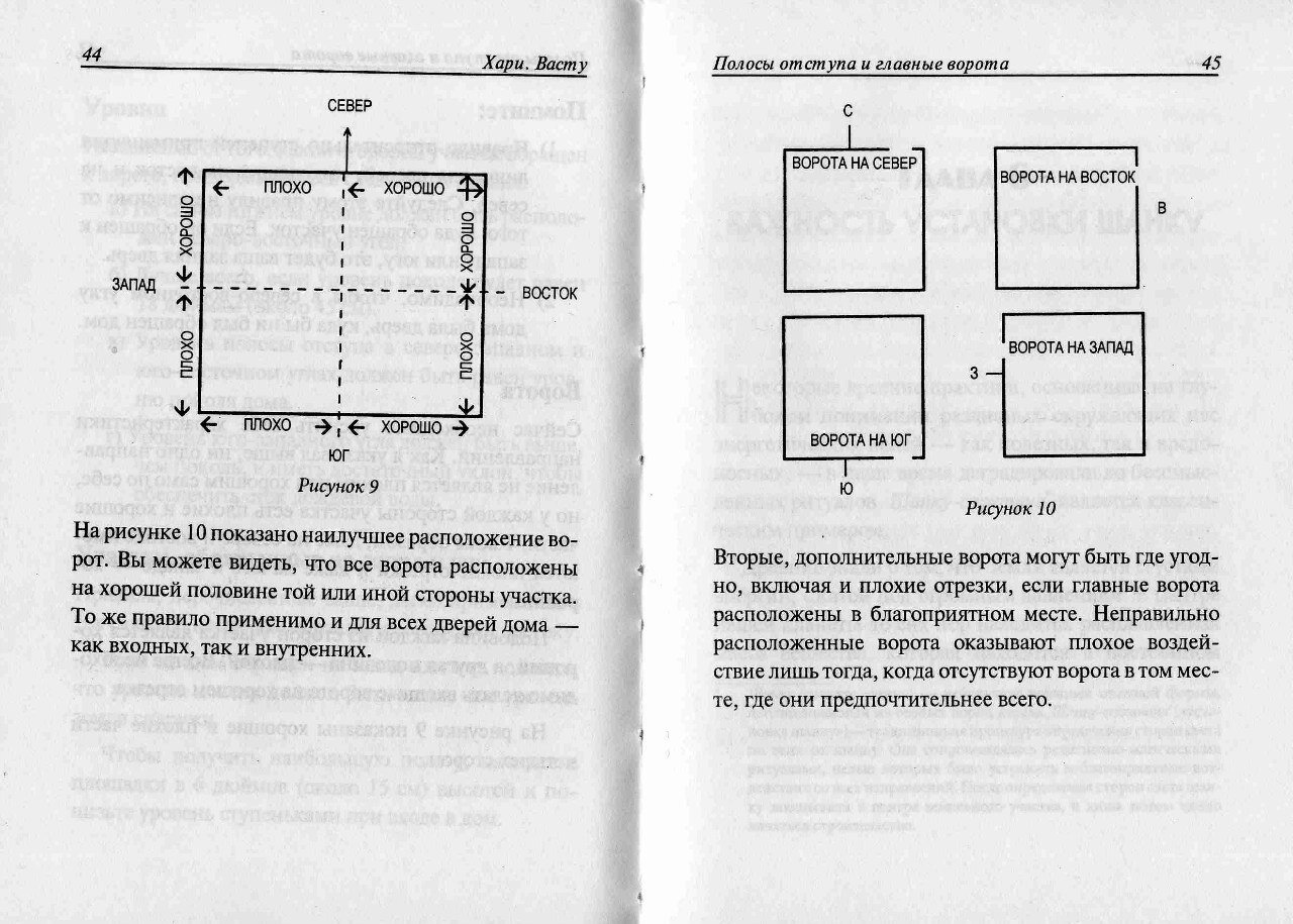 "Основы Васту" А.Р.Хари