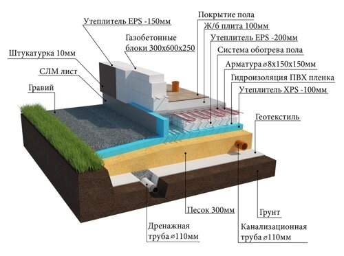 ФЛ 12.12-2