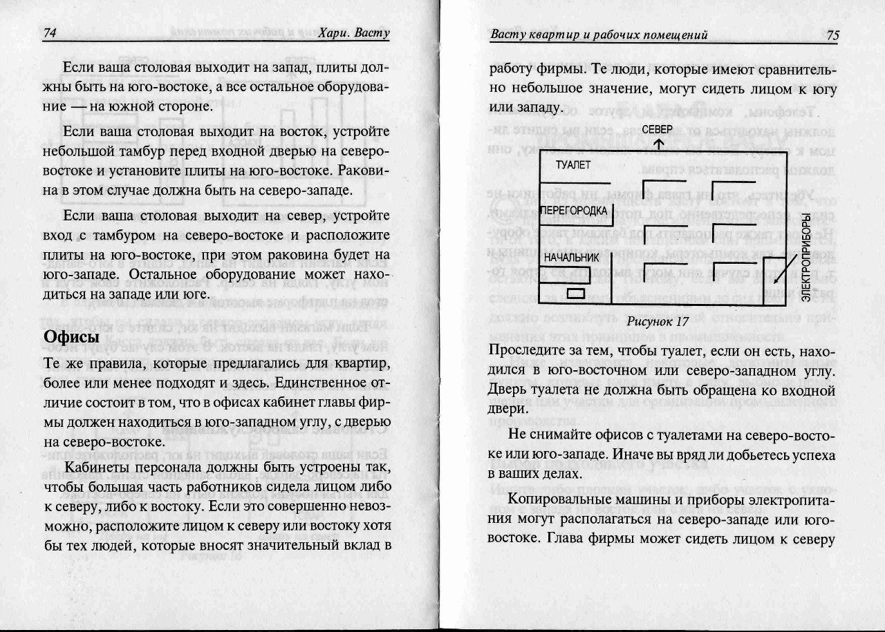 "Основы Васту" А.Р.Хари